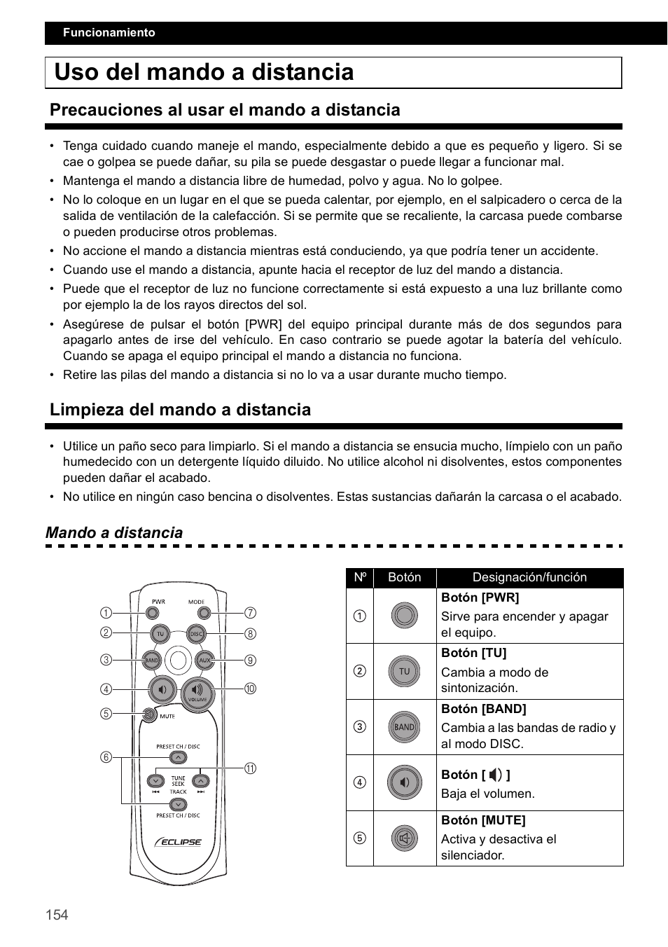 Uso del mando a distancia, Precauciones al usar el mando a distancia, Limpieza del mando a distancia | Mando a distancia | Eclipse - Fujitsu Ten CD4000 User Manual | Page 154 / 195