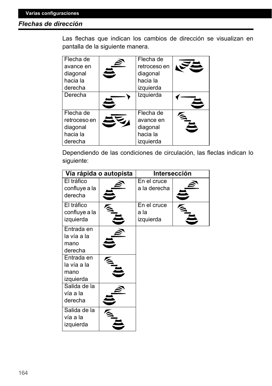 Flechas de dirección | Eclipse - Fujitsu Ten CD4000 User Manual | Page 164 / 195