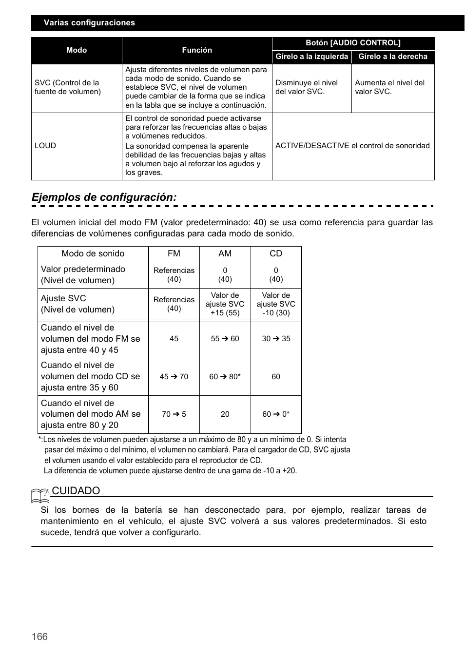 Ejemplos de configuración, Cuidado | Eclipse - Fujitsu Ten CD4000 User Manual | Page 166 / 195