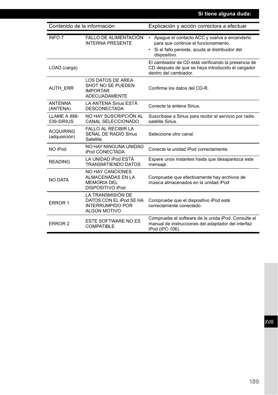 Eclipse - Fujitsu Ten CD4000 User Manual | Page 189 / 195