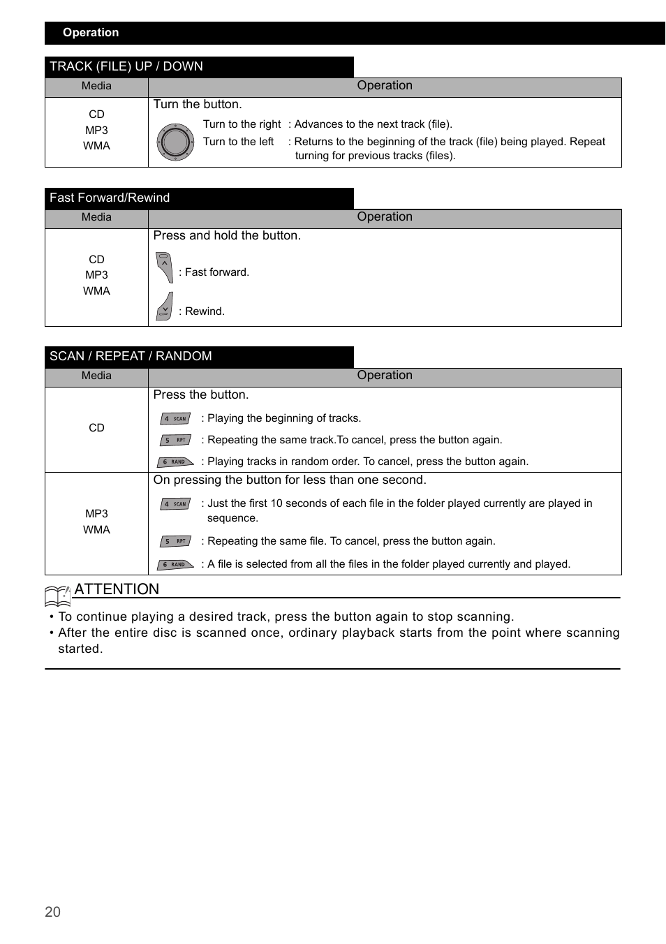 Attention | Eclipse - Fujitsu Ten CD4000 User Manual | Page 20 / 195