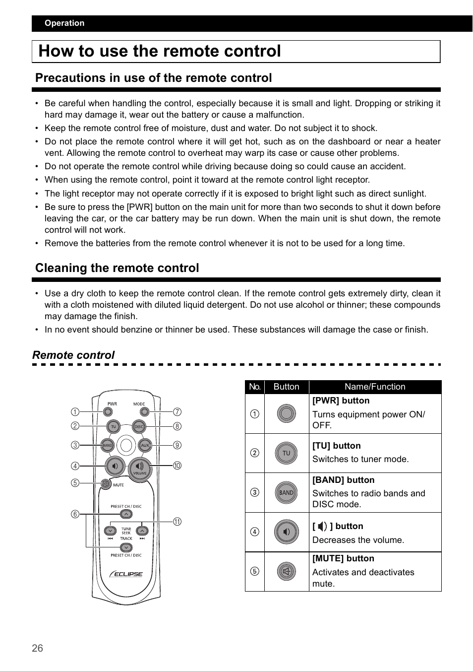 How to use the remote control, Precautions in use of the remote control, Cleaning the remote control | Remote control | Eclipse - Fujitsu Ten CD4000 User Manual | Page 26 / 195