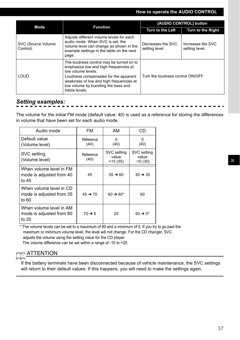 Setting examples, Attention | Eclipse - Fujitsu Ten CD4000 User Manual | Page 37 / 195