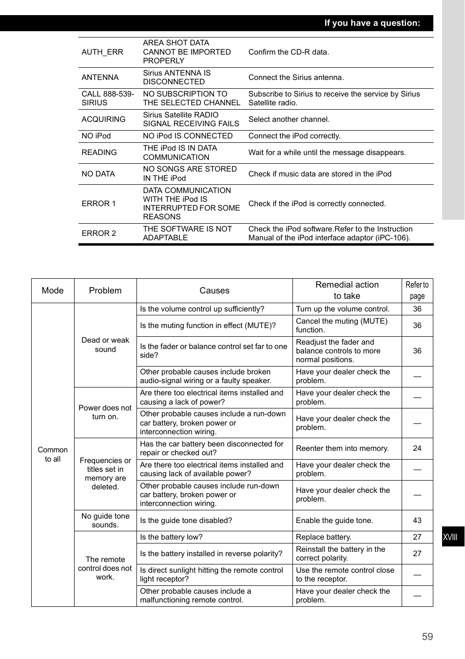 Eclipse - Fujitsu Ten CD4000 User Manual | Page 59 / 195