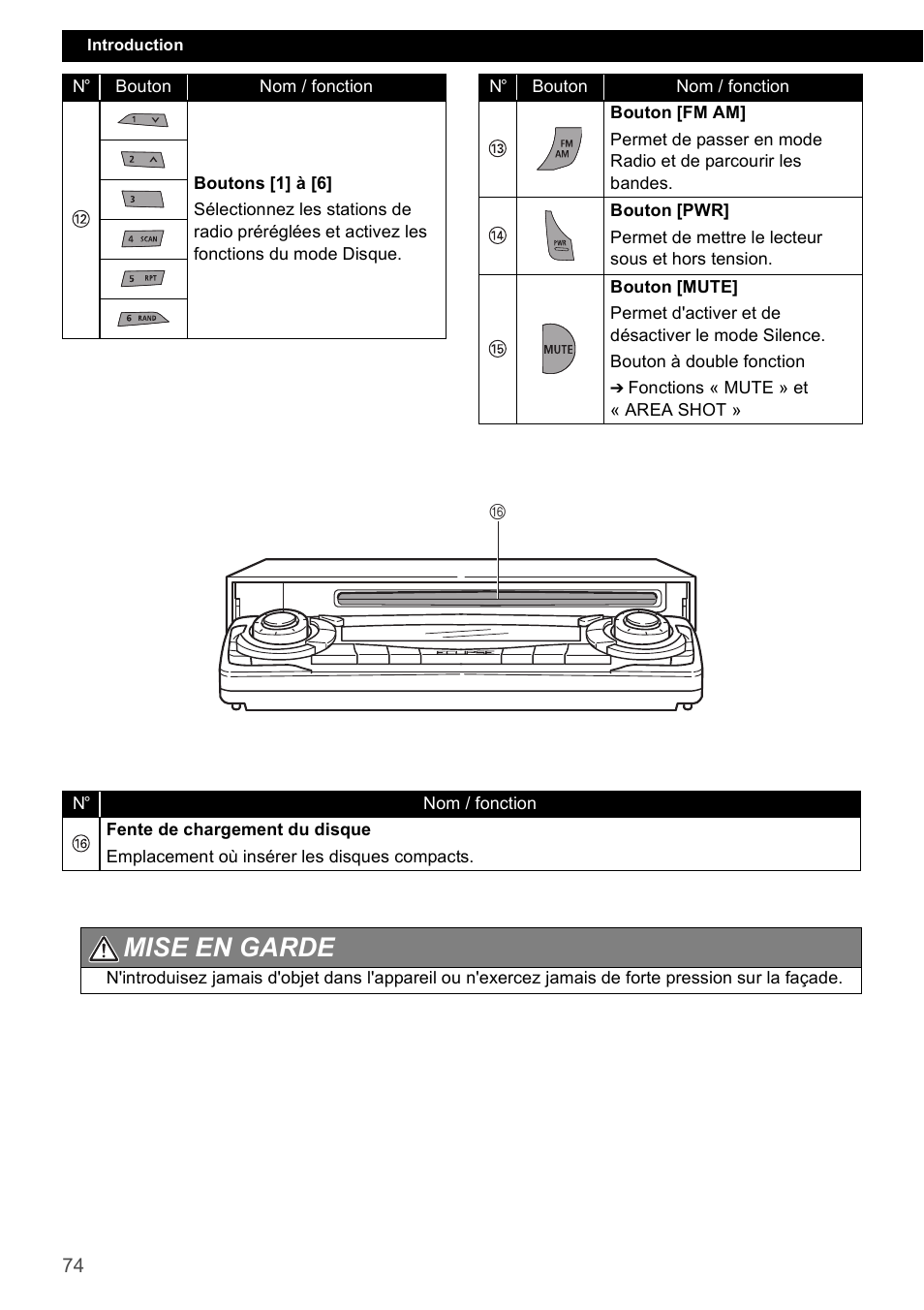 Mise en garde | Eclipse - Fujitsu Ten CD4000 User Manual | Page 74 / 195