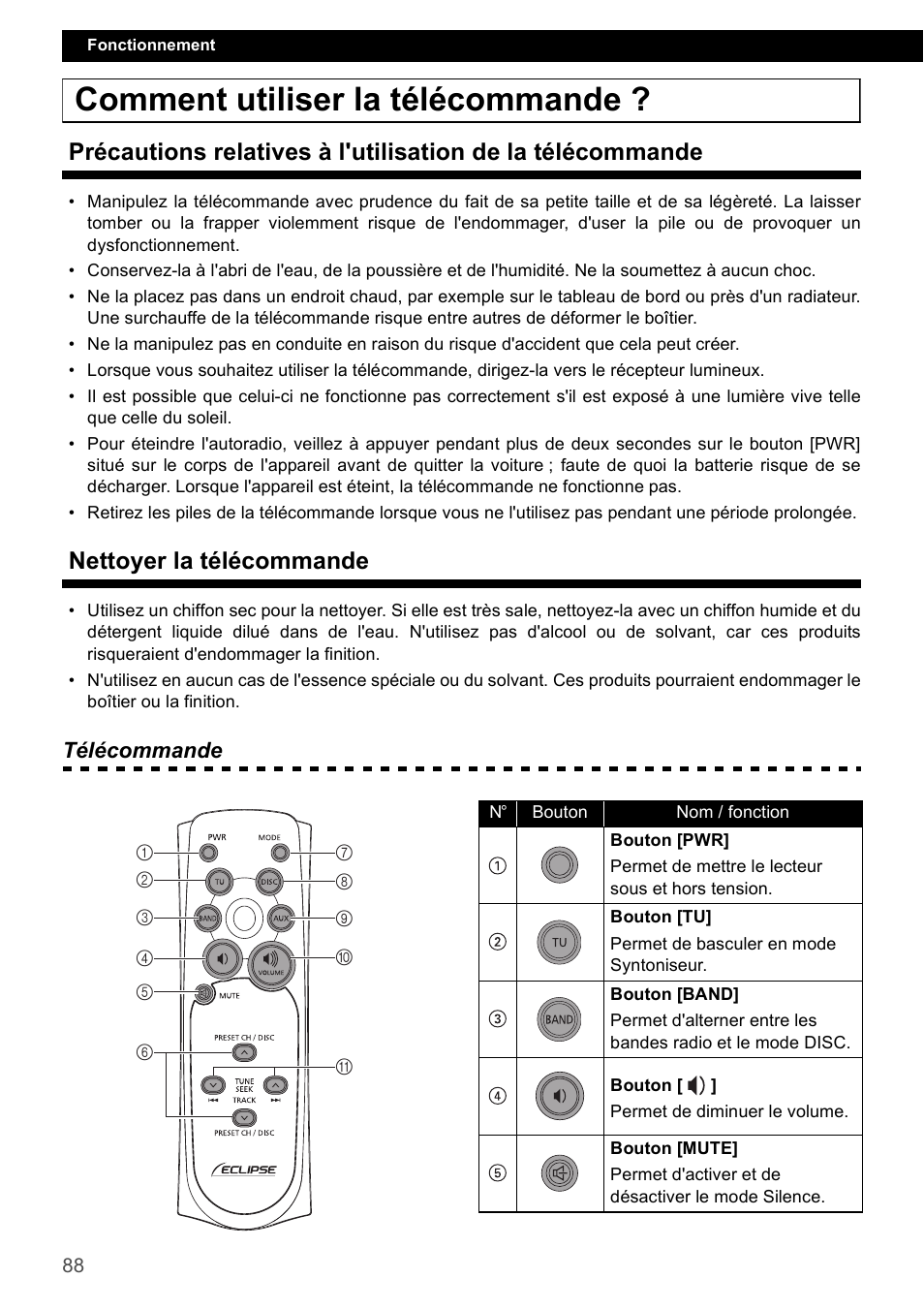 Comment utiliser la télécommande, Nettoyer la télécommande, Télécommande | Eclipse - Fujitsu Ten CD4000 User Manual | Page 88 / 195