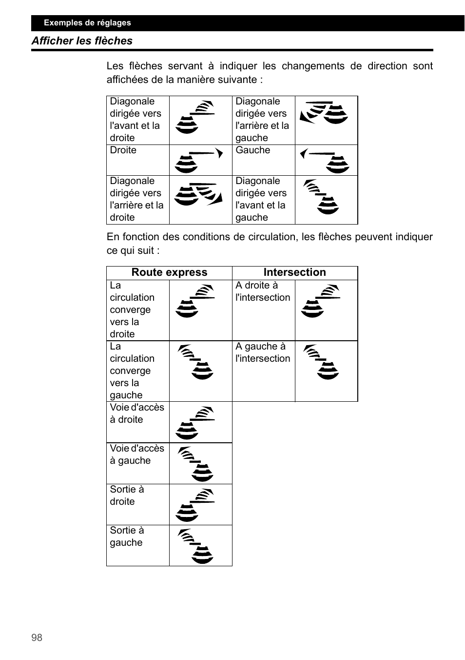 Afficher les flèches | Eclipse - Fujitsu Ten CD4000 User Manual | Page 98 / 195