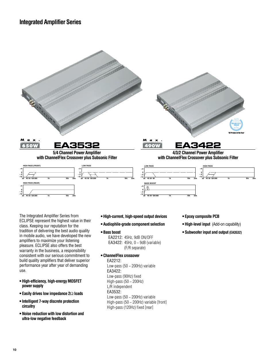 Integrated amplifier series, Ea3532, Ea3422 | Ea2212, Bp1502, 490w, Add-on capability) • subwoofer input and output | Eclipse - Fujitsu Ten ECLIPSE DA7232 User Manual | Page 10 / 12