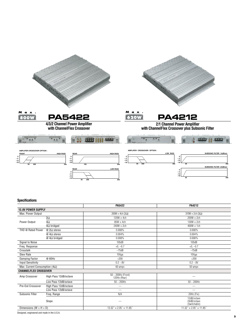 Pa5422, Pa4212, Specifications | Eclipse - Fujitsu Ten ECLIPSE DA7232 User Manual | Page 9 / 12