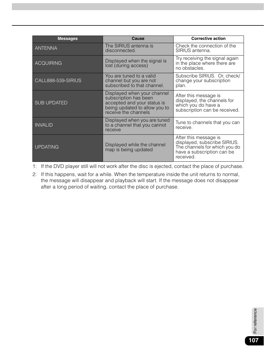 Eclipse - Fujitsu Ten AVN5435  EN User Manual | Page 108 / 122