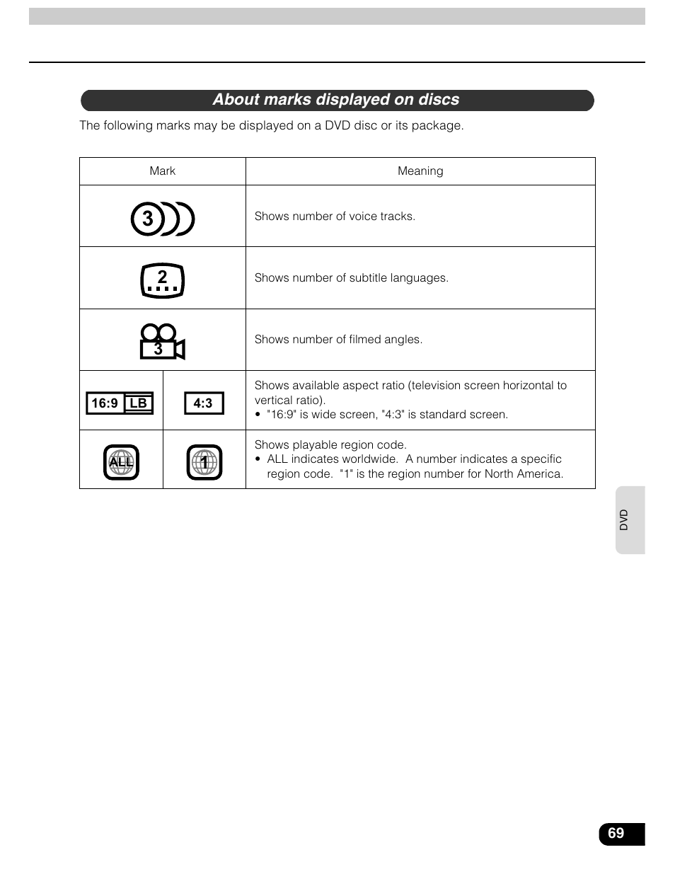 Eclipse - Fujitsu Ten AVN5435  EN User Manual | Page 70 / 122