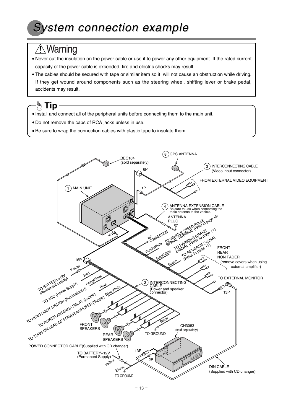 System connection e, System connection e xample xample | Eclipse - Fujitsu Ten AVN5495  EN User Manual | Page 13 / 20