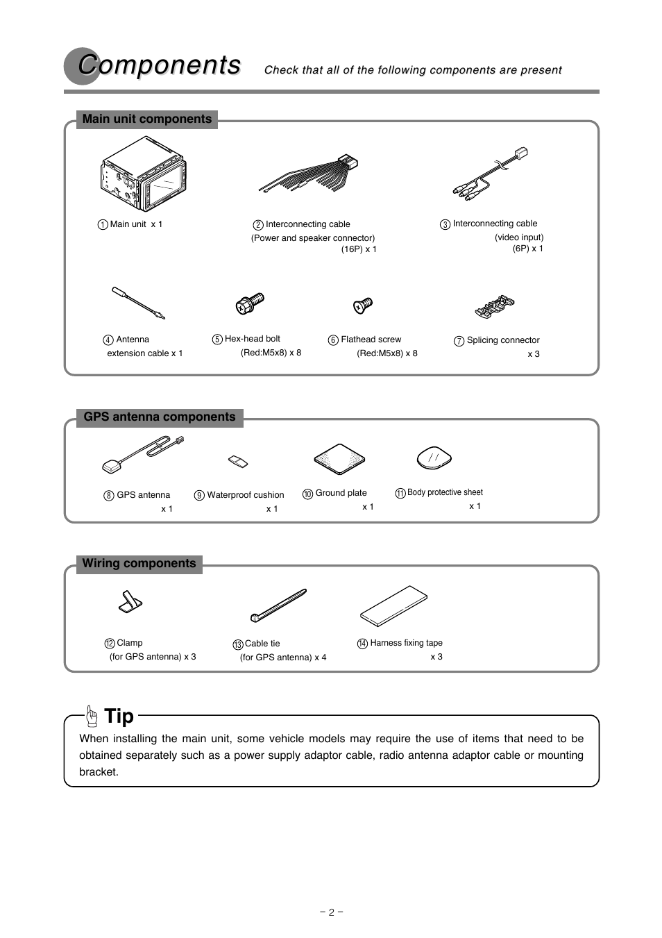 Components | Eclipse - Fujitsu Ten AVN5495  EN User Manual | Page 2 / 20