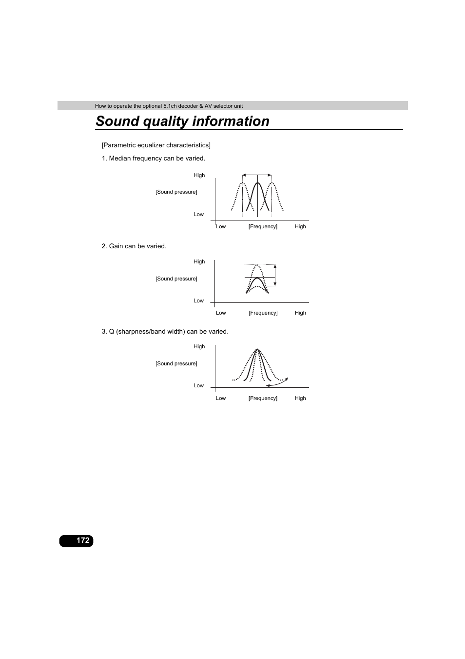 Sound quality information | Eclipse - Fujitsu Ten AVX5000 User Manual | Page 173 / 262