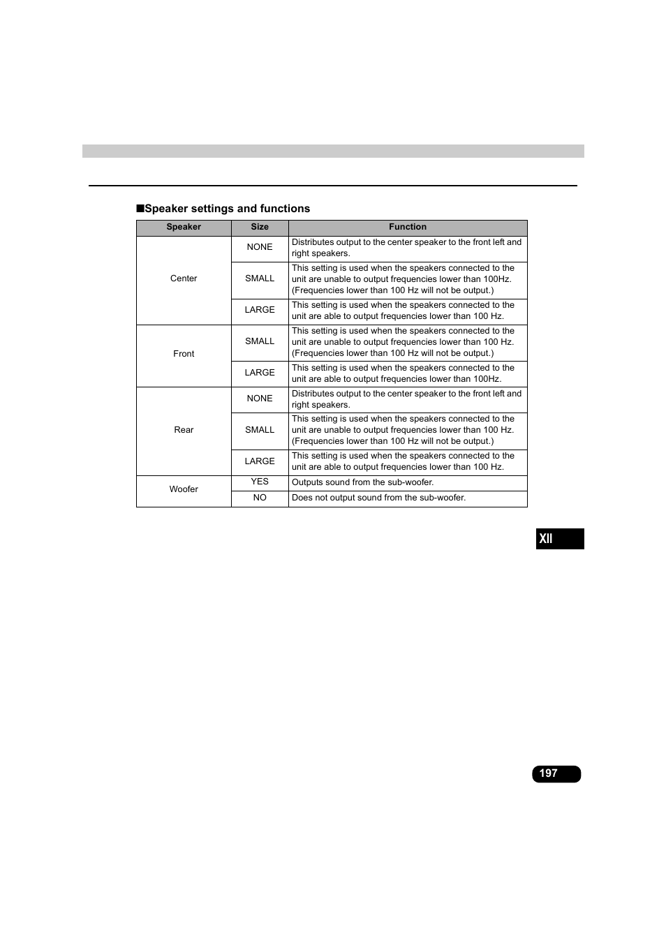 Eclipse - Fujitsu Ten AVX5000 User Manual | Page 198 / 262