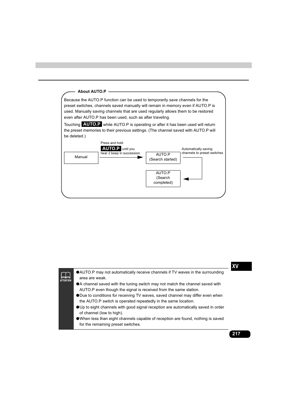 Eclipse - Fujitsu Ten AVX5000 User Manual | Page 218 / 262