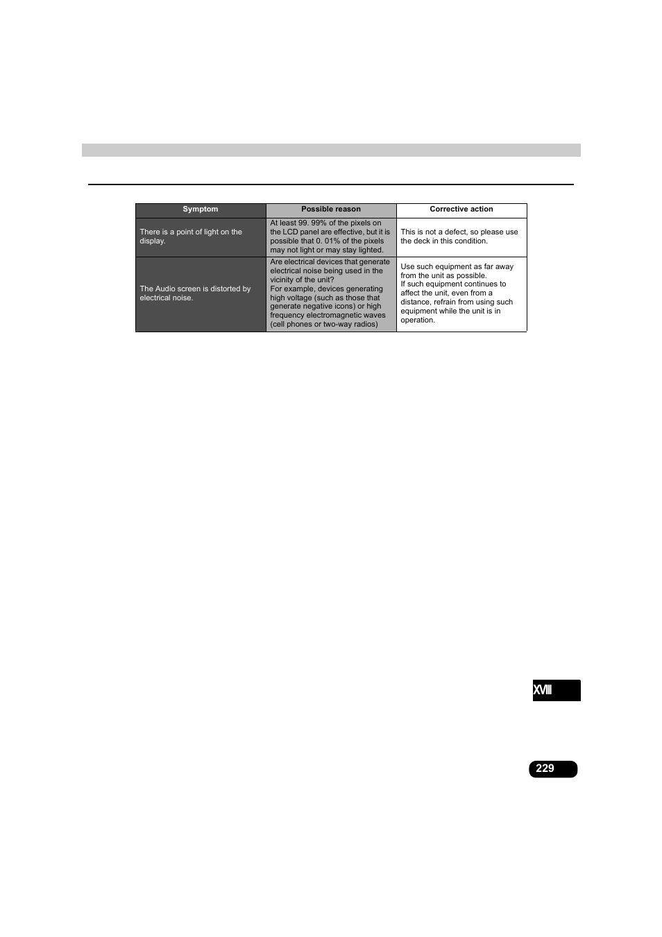 Eclipse - Fujitsu Ten AVX5000 User Manual | Page 230 / 262