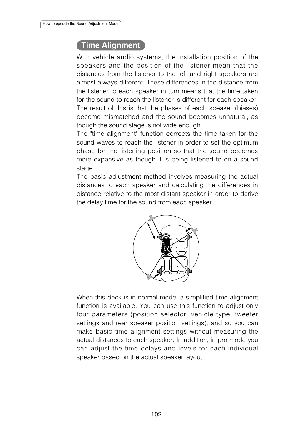 Time alignment | Eclipse - Fujitsu Ten CD8454 User Manual | Page 102 / 180