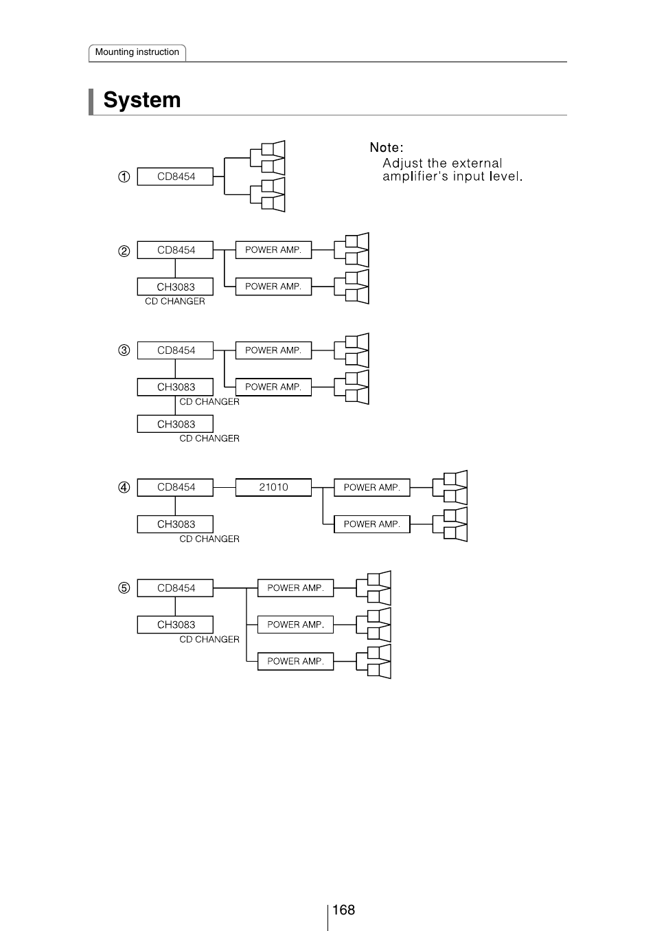 System | Eclipse - Fujitsu Ten CD8454 User Manual | Page 168 / 180