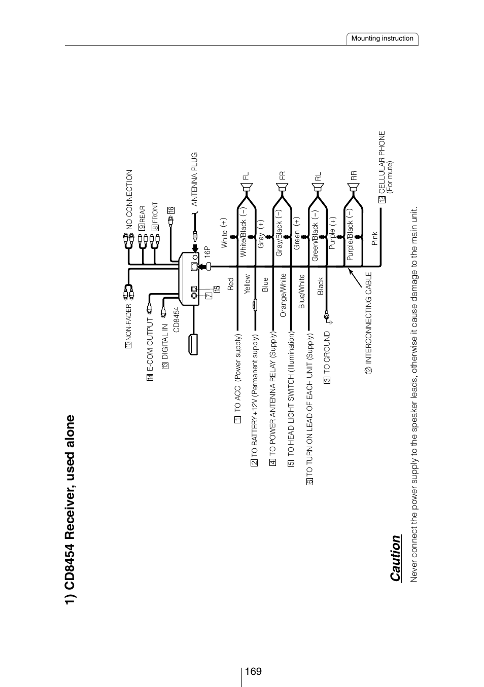 Caution | Eclipse - Fujitsu Ten CD8454 User Manual | Page 169 / 180