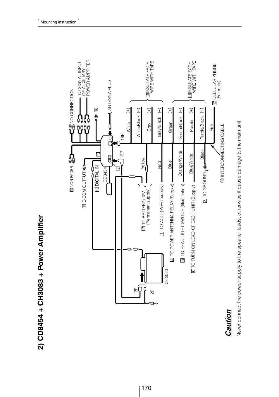 Caution | Eclipse - Fujitsu Ten CD8454 User Manual | Page 170 / 180