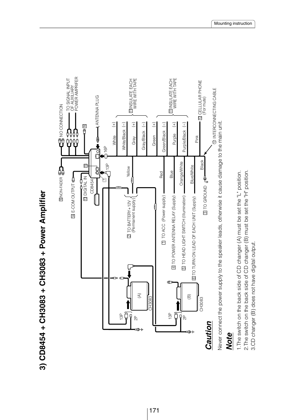 Caution | Eclipse - Fujitsu Ten CD8454 User Manual | Page 171 / 180