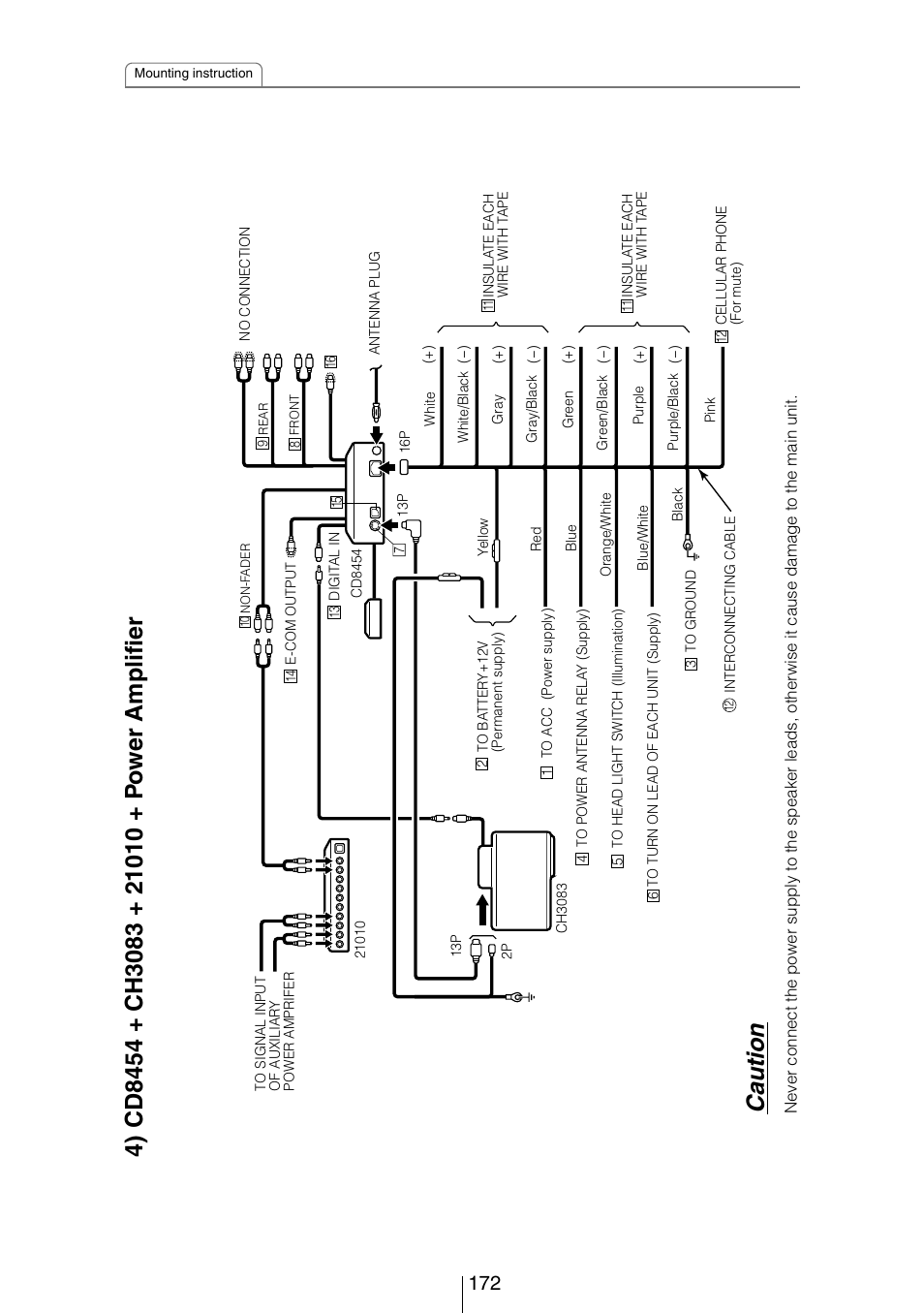 Caution | Eclipse - Fujitsu Ten CD8454 User Manual | Page 172 / 180