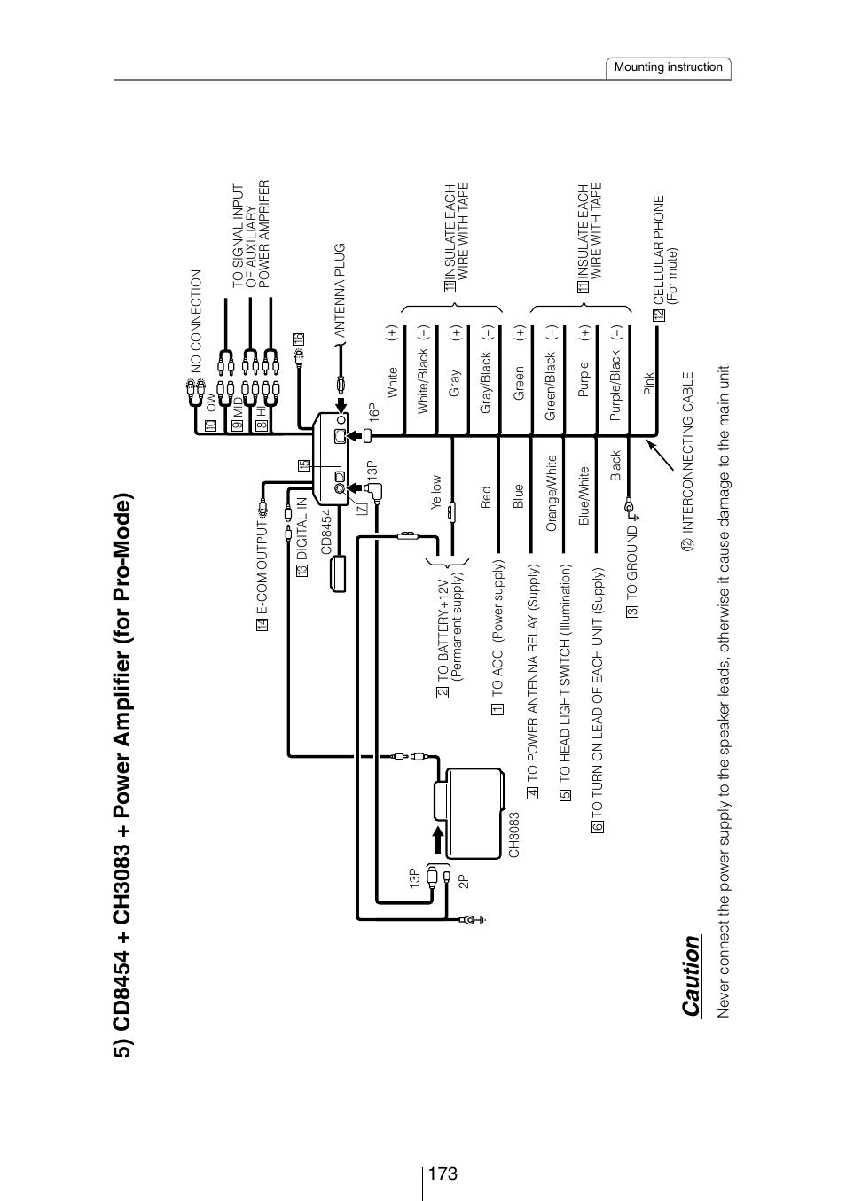 Caution | Eclipse - Fujitsu Ten CD8454 User Manual | Page 173 / 180