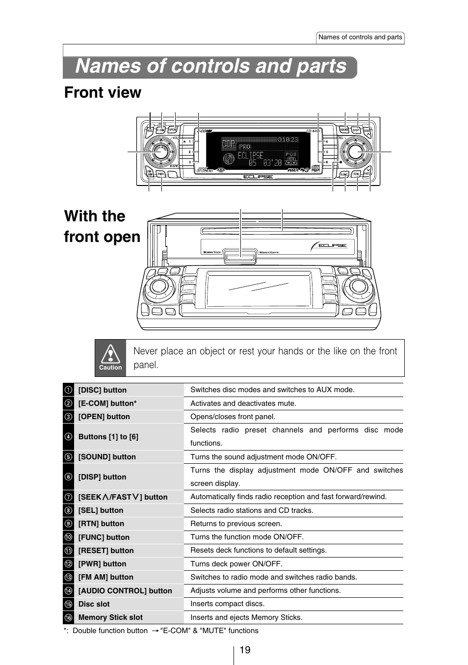 Names of controls and parts, Front view with the front open | Eclipse - Fujitsu Ten CD8454 User Manual | Page 19 / 180