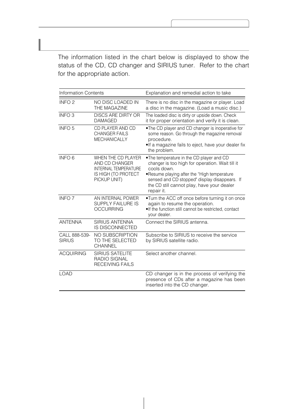 Displayed information (for troubleshooting) | Eclipse - Fujitsu Ten CD5415 User Manual | Page 79 / 95