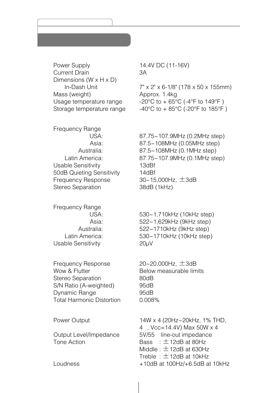 Specifications | Eclipse - Fujitsu Ten CD5415 User Manual | Page 82 / 95