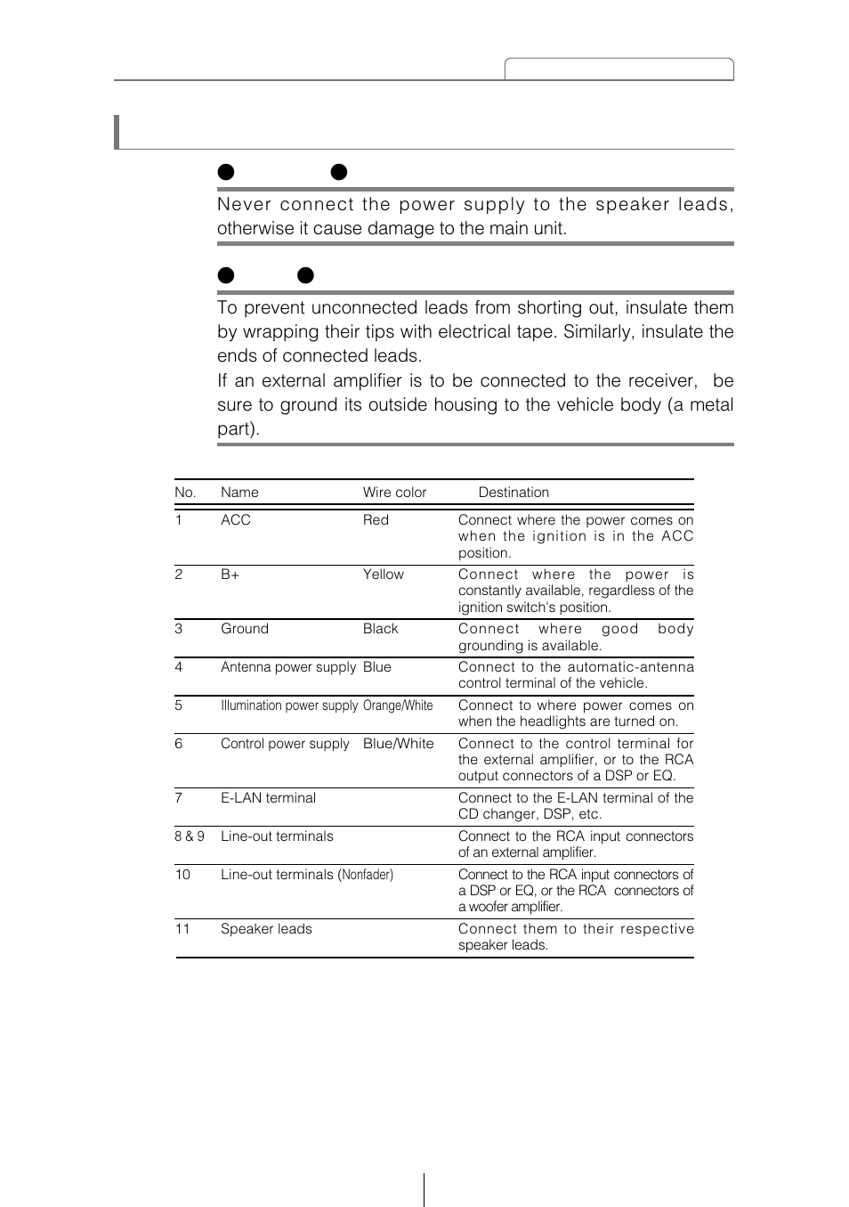 Caution | Eclipse - Fujitsu Ten CD5415 User Manual | Page 87 / 95