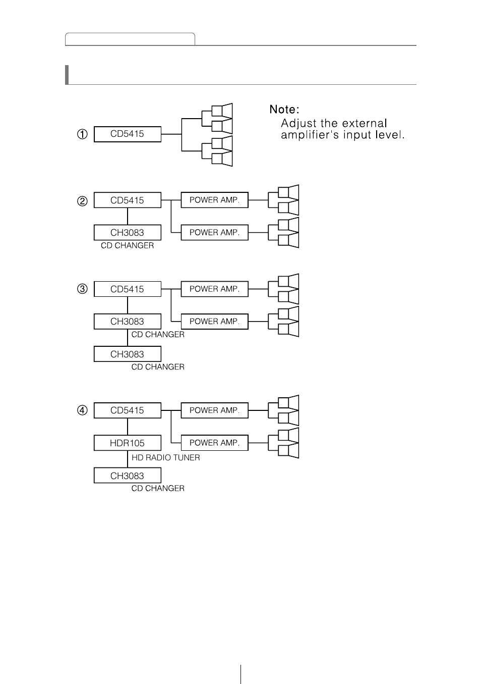 System | Eclipse - Fujitsu Ten CD5415 User Manual | Page 88 / 95