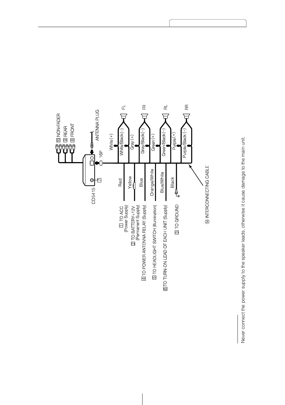 Eclipse - Fujitsu Ten CD5415 User Manual | Page 89 / 95