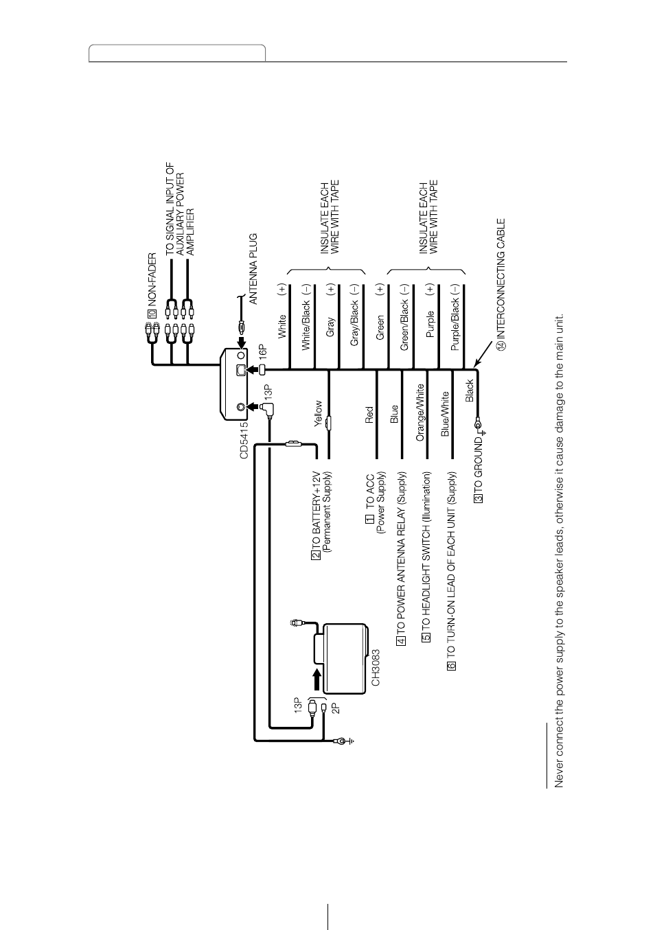 Eclipse - Fujitsu Ten CD5415 User Manual | Page 90 / 95