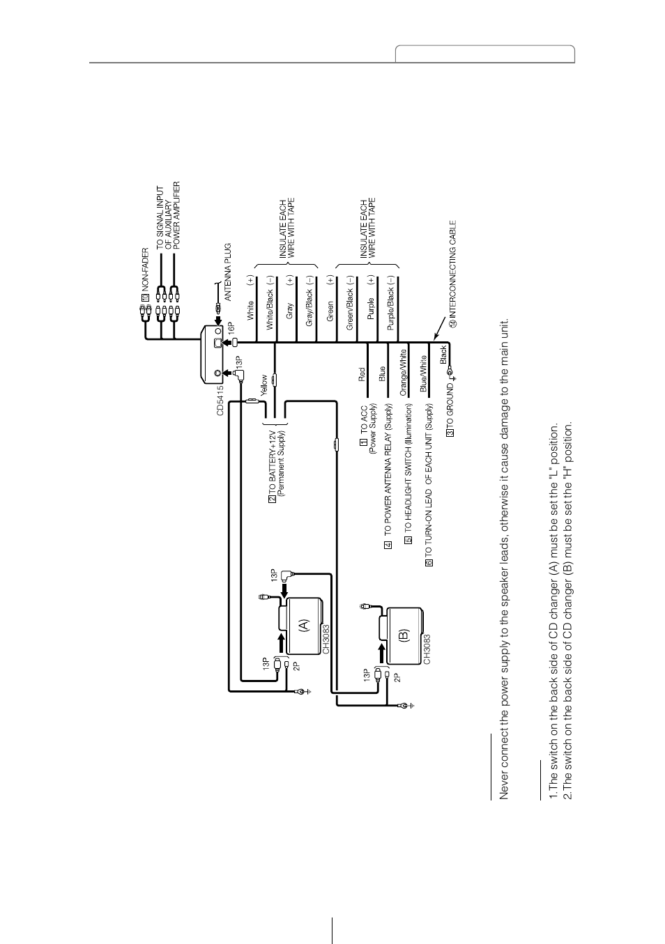 Eclipse - Fujitsu Ten CD5415 User Manual | Page 91 / 95