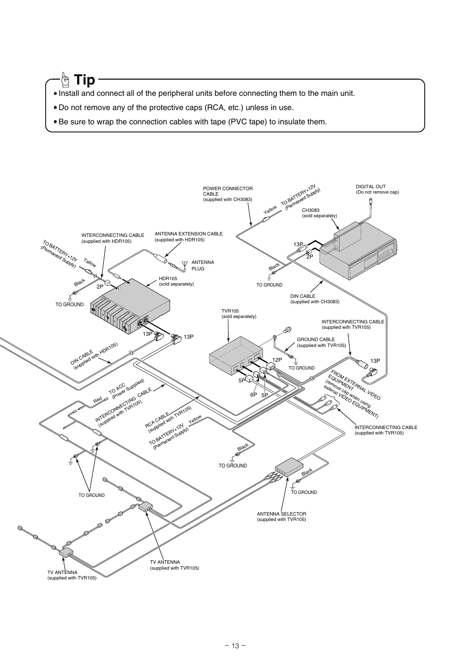 Eclipse - Fujitsu Ten AVN7000  EN User Manual | Page 13 / 20