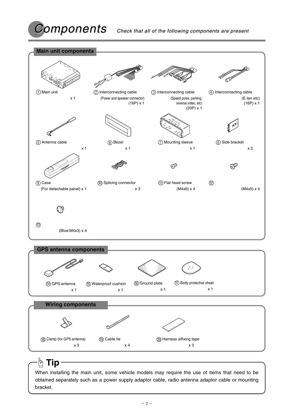 Components, Gps antenna components, Main unit components | Wiring components | Eclipse - Fujitsu Ten AVN7000  EN User Manual | Page 2 / 20