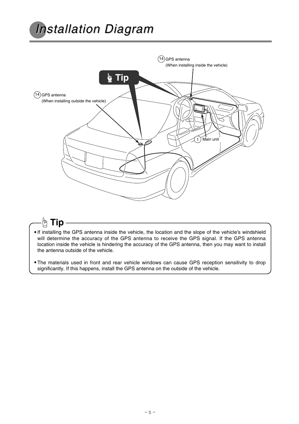 Installation diag, Installation diag r r am am | Eclipse - Fujitsu Ten AVN7000  EN User Manual | Page 5 / 20