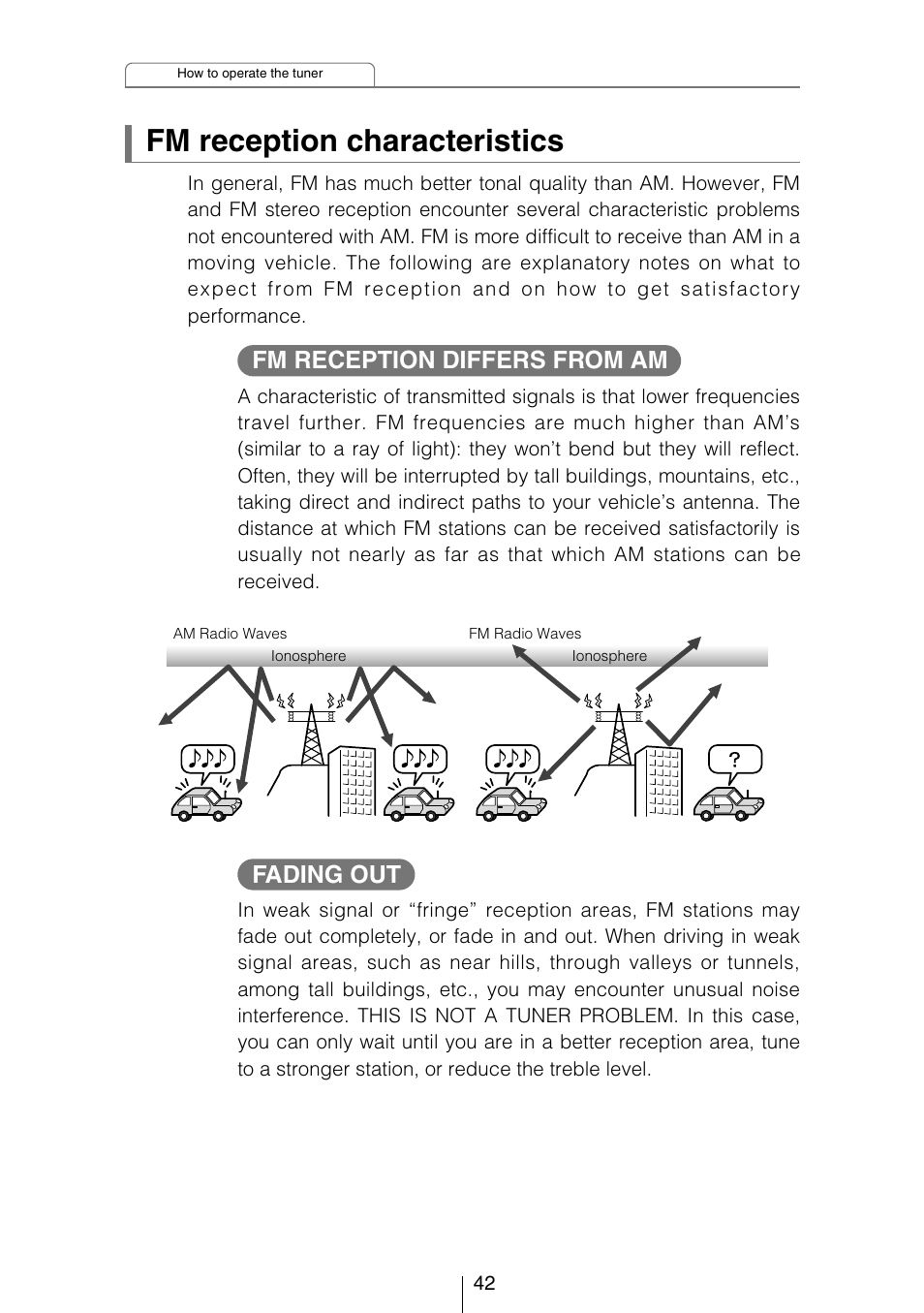 Fm reception characteristics, Fm reception differs from am fading out | Eclipse - Fujitsu Ten CD3403 User Manual | Page 42 / 70