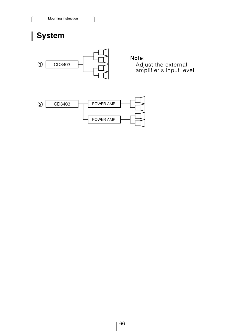 System | Eclipse - Fujitsu Ten CD3403 User Manual | Page 66 / 70