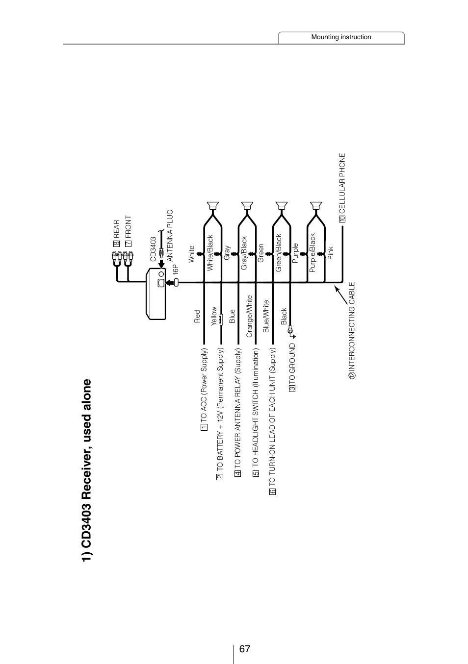 Eclipse - Fujitsu Ten CD3403 User Manual | Page 67 / 70