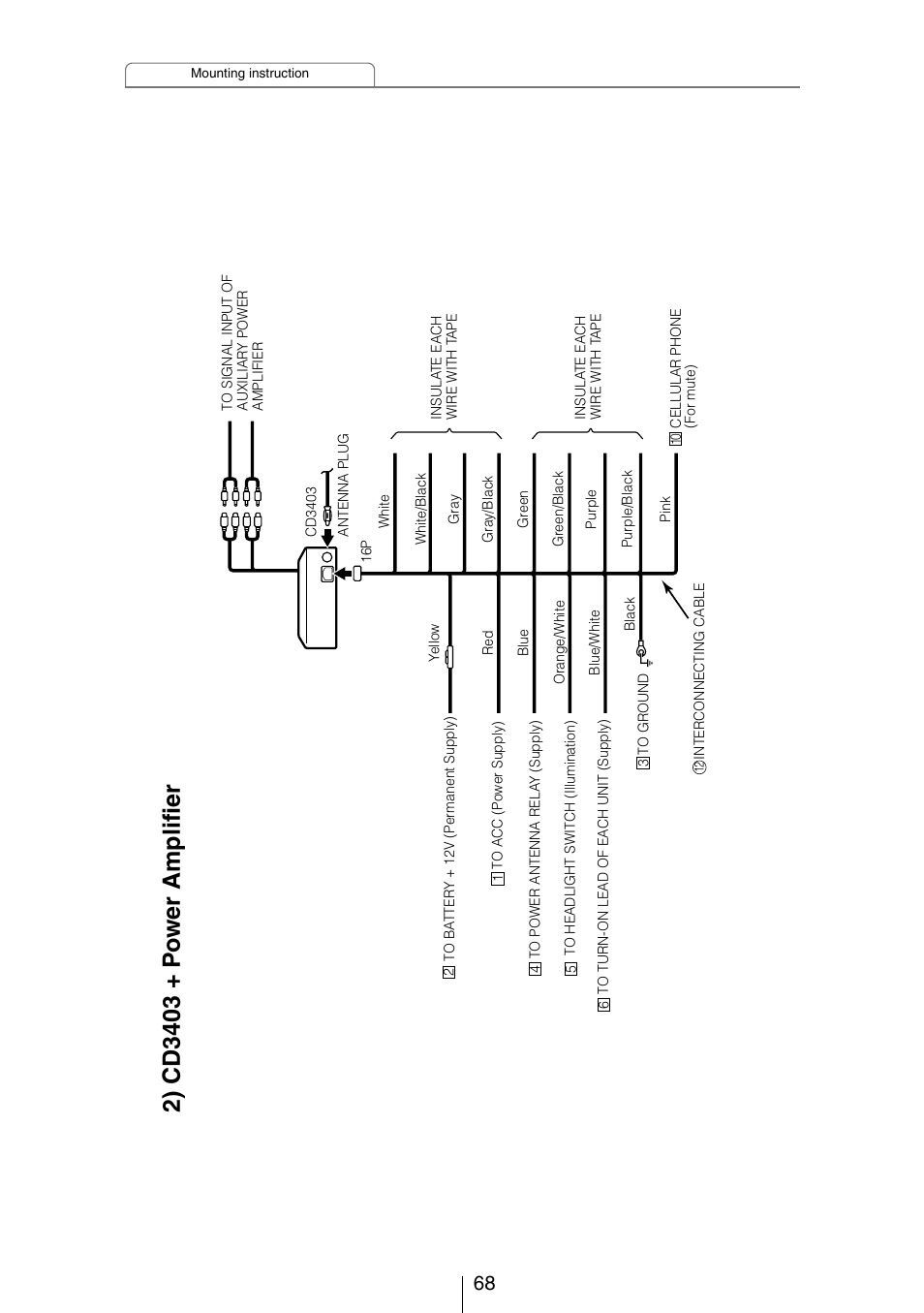 Eclipse - Fujitsu Ten CD3403 User Manual | Page 68 / 70