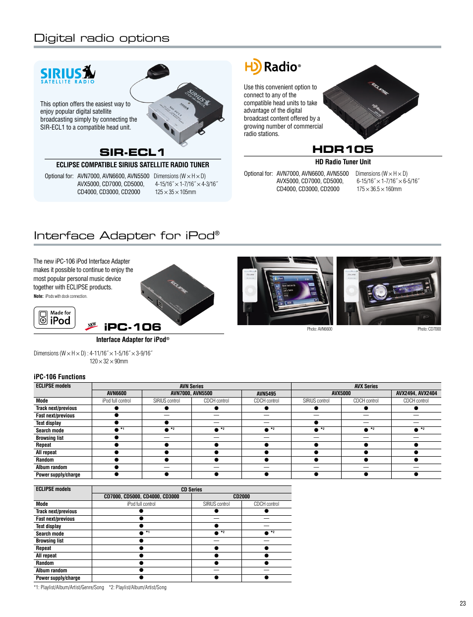 Digital radio options, Interface adapter for ipod, Sir-ecl1 | Hdr105, Ipc-106, Eclipse compatible sirius satellite radio tuner, Hd radio tuner unit, Ipc-106 functions | Eclipse - Fujitsu Ten ECLIPSE AVN7000 User Manual | Page 23 / 36