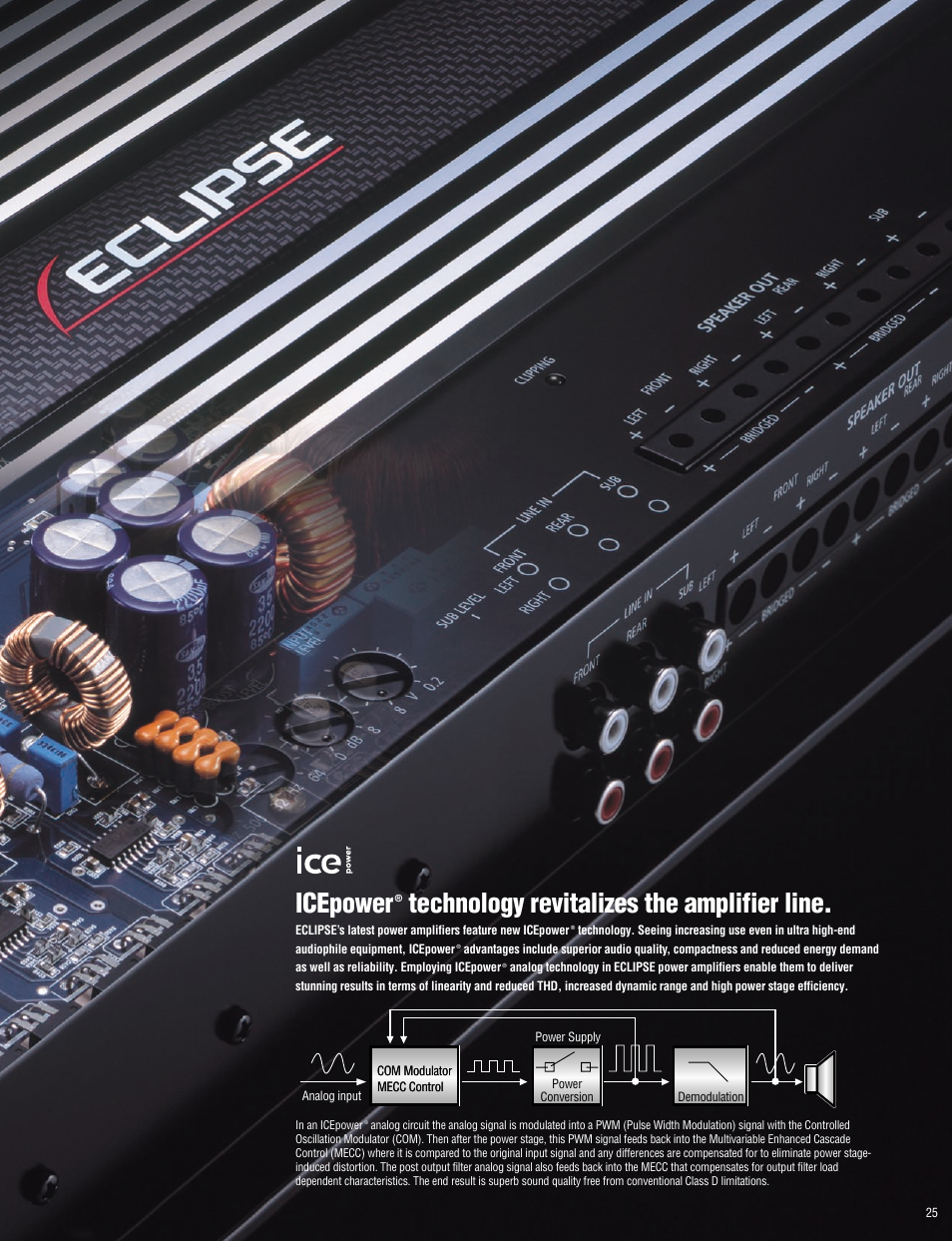 Icepower, Technology revitalizes the amplifier line | Eclipse - Fujitsu Ten ECLIPSE AVN7000 User Manual | Page 25 / 36
