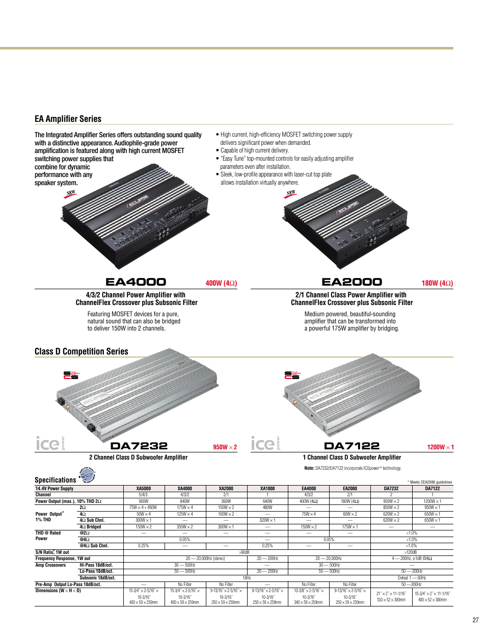 Ea4000, Ea2000, Class d competition series | Ea amplifier series, 400w (4 ω ), 180w (4 ω ), Specifications | Eclipse - Fujitsu Ten ECLIPSE AVN7000 User Manual | Page 27 / 36