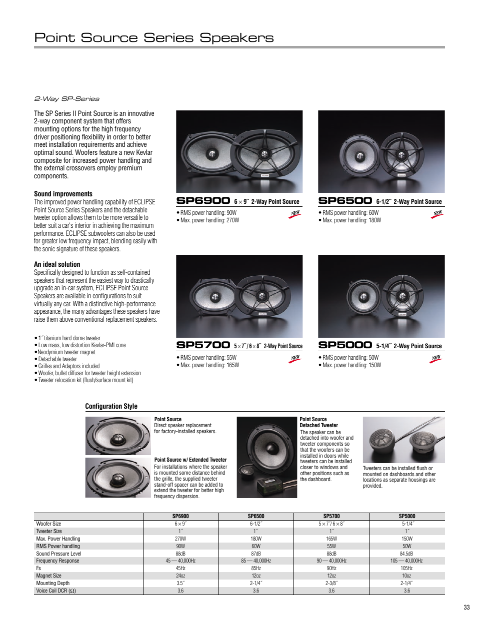 Point source series speakers, Sp6900, Sp6500 | Sp5700, Sp5000 | Eclipse - Fujitsu Ten ECLIPSE AVN7000 User Manual | Page 33 / 36
