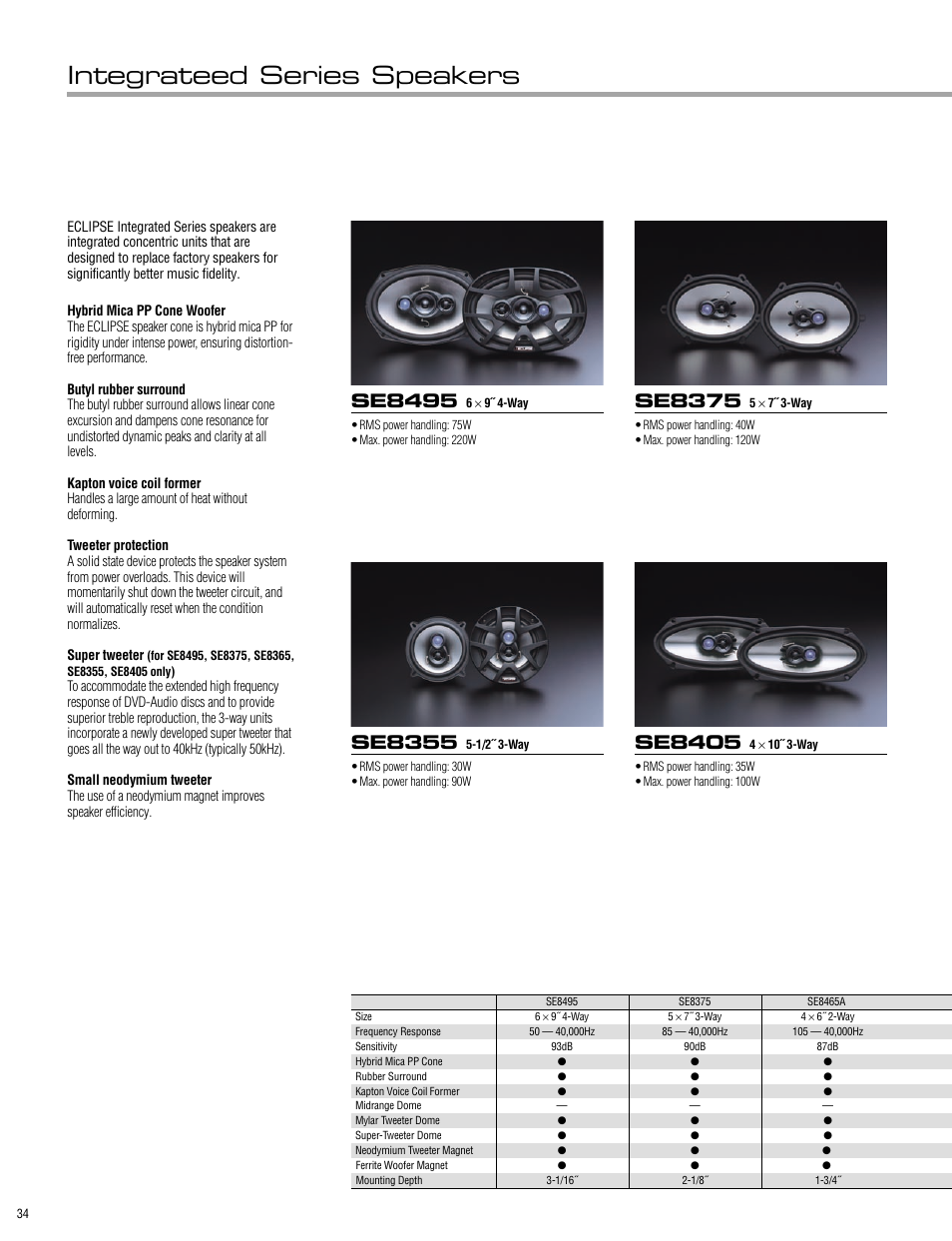 Integrateed series speakers, Se8495, Se8375 | Se8355, Se8405 | Eclipse - Fujitsu Ten ECLIPSE AVN7000 User Manual | Page 34 / 36