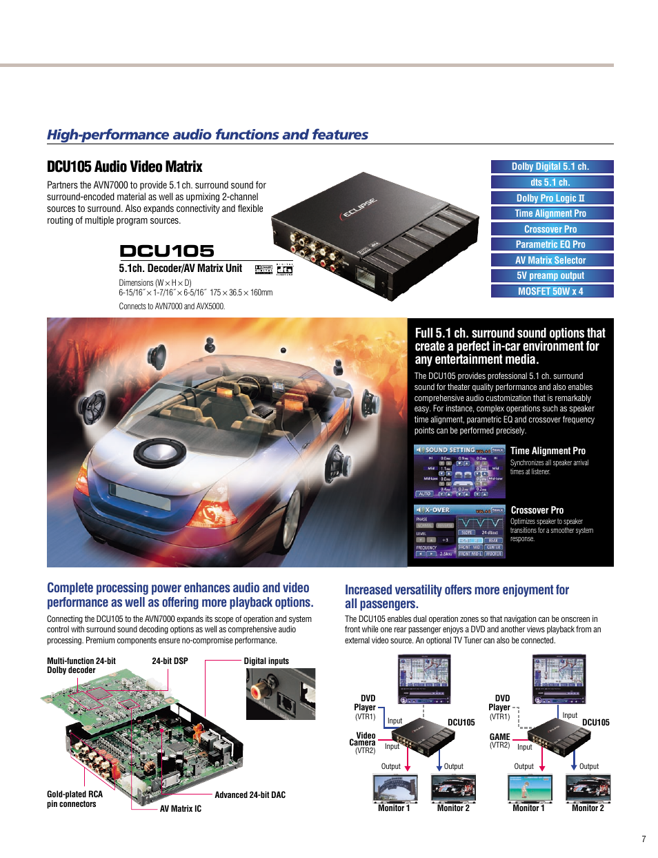 Dcu105, Dcu105 audio video matrix, High-performance audio functions and features | Eclipse - Fujitsu Ten ECLIPSE AVN7000 User Manual | Page 7 / 36