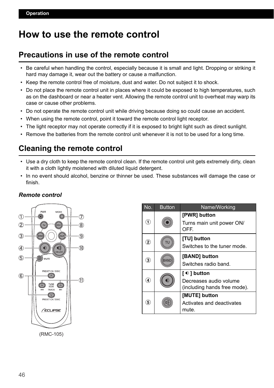 How to use the remote control, Precautions in use of the remote control, Cleaning the remote control | Eclipse - Fujitsu Ten ECLIPSE CD3200 User Manual | Page 46 / 111